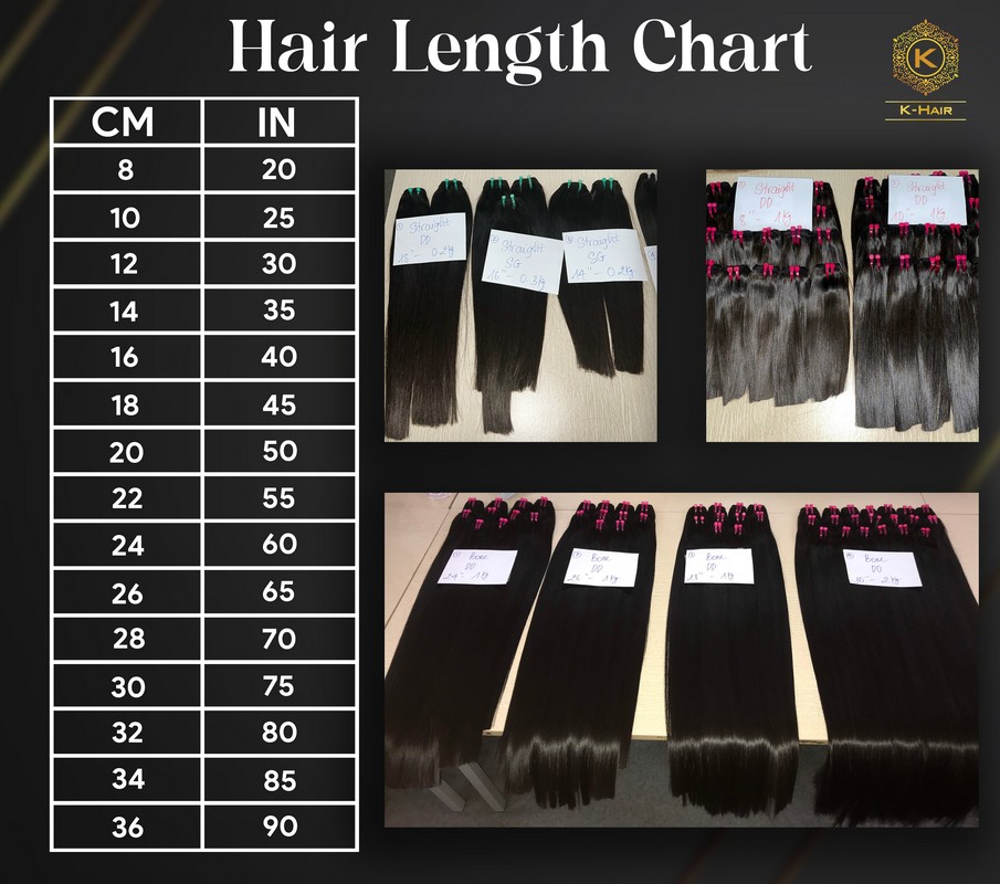 Hair length chart of straight hair