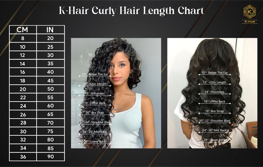 K-Hair's curly hair length chart.