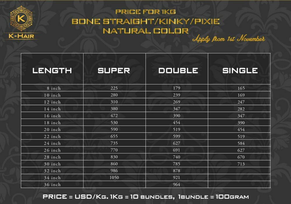 K-Hair's prices for Kinky Curly Hair