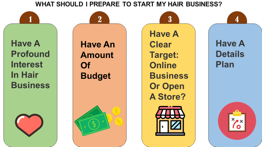 Make a detail-oriented plan with Wholesale Hair Vendors