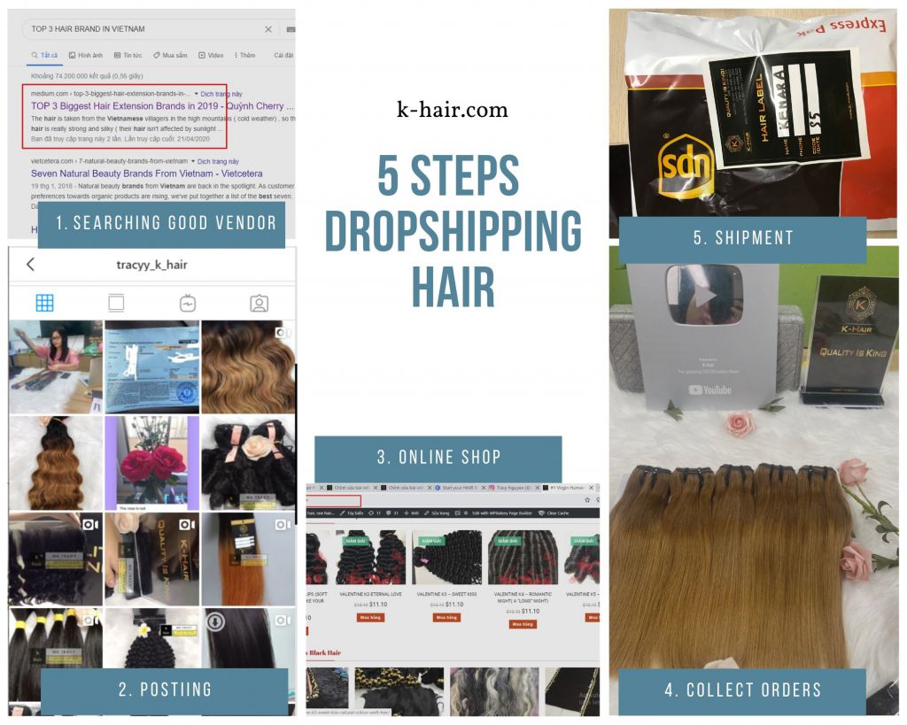 5-steps-dropshipping-hair-business