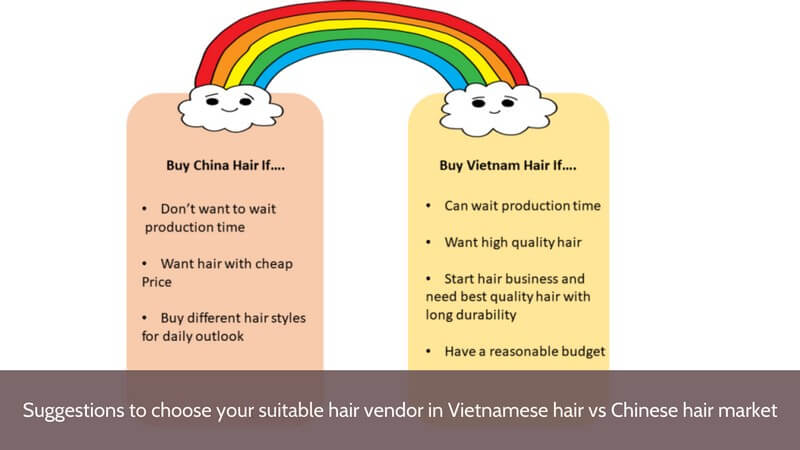 Vietnamese-Hair-vs-Chinese-Hair-Best-Detailed-Comparision_10