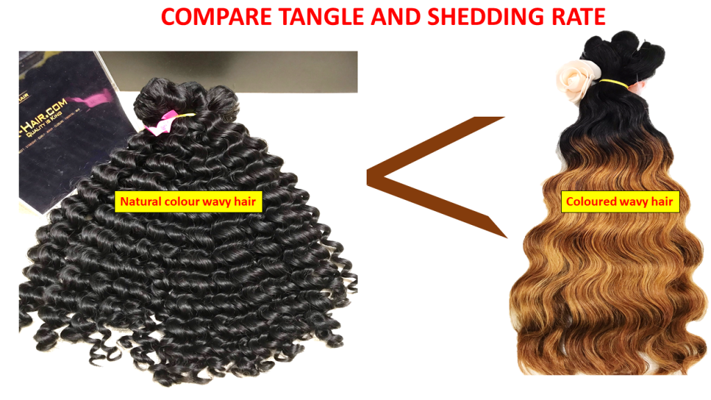 compare tangle and shedding rate 1
