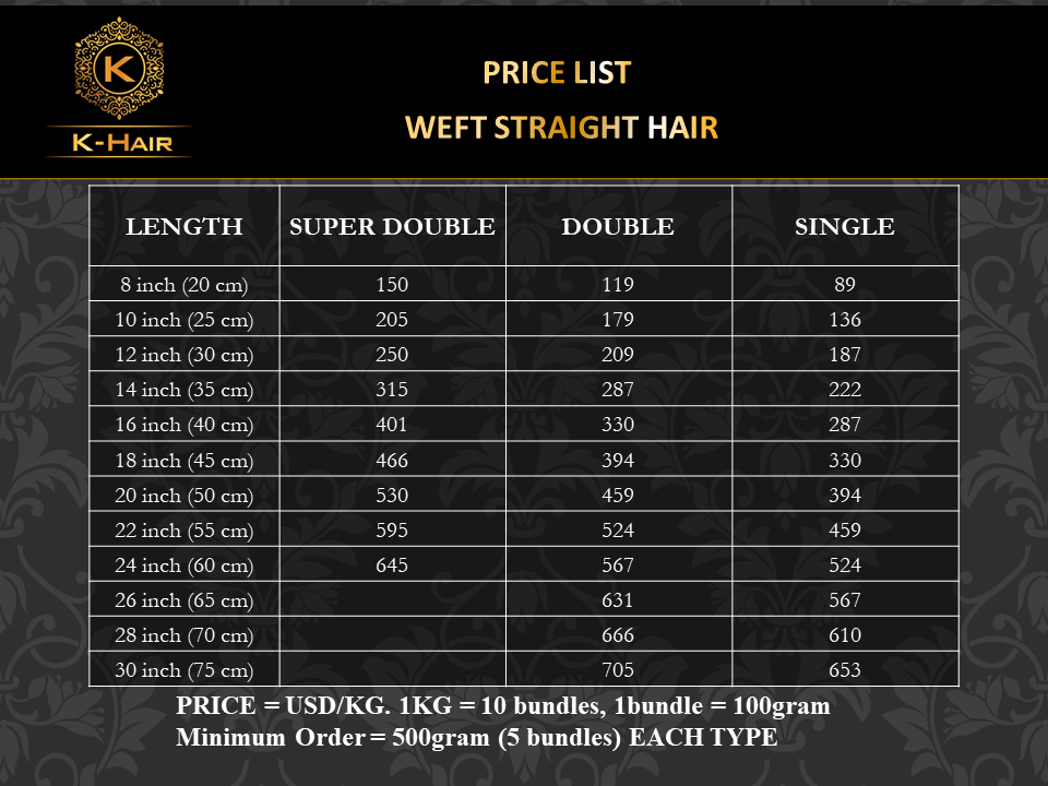 Wide range of prices for Weft Hair Extensions in Wholesale Weft Hair Extensions Suppliers