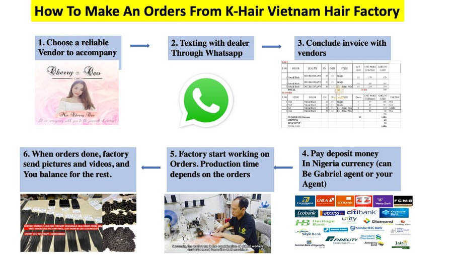 How to order hair from Vietnam is quite simple