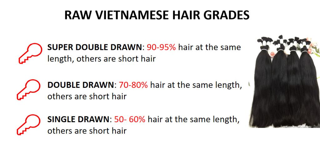 raw-vietnam-hair-grade