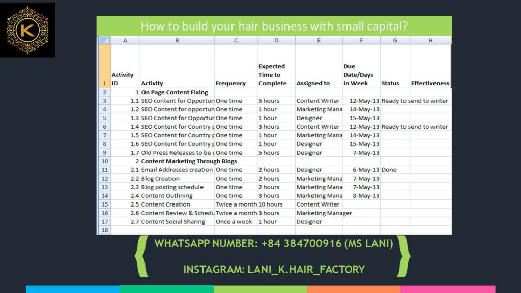your hair business with small capital 1