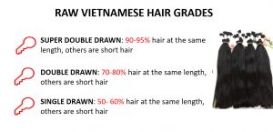 The density of Vietnamese Double Drawn virgin hair