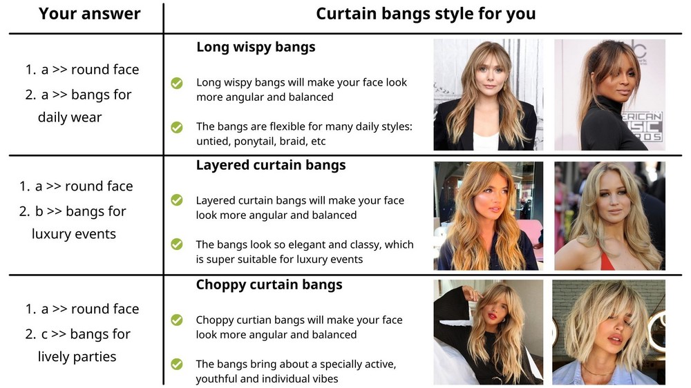 style-curtain-bangs-for-round-face