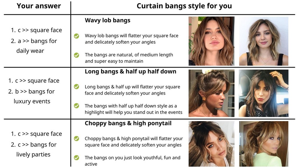 style-curtain-bangs-for-square-face