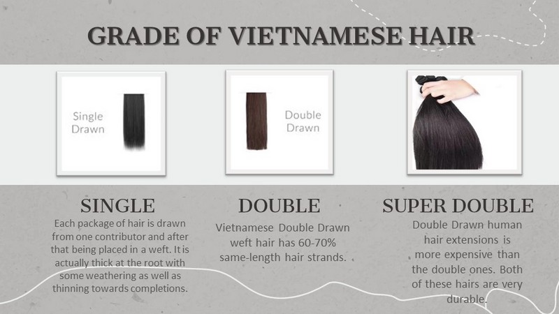 About the grades of Vietnamese Hair.