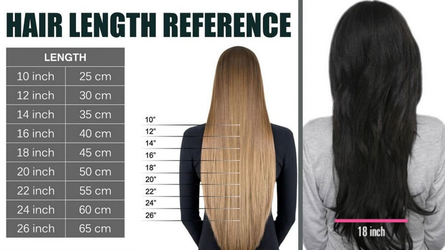 18-inch straight hair chart