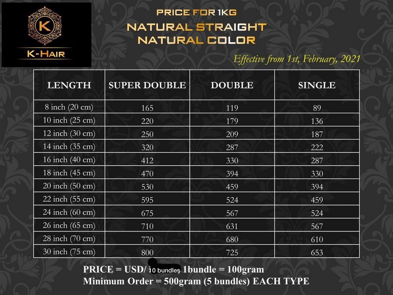 The standard costs from K-Hair Factory