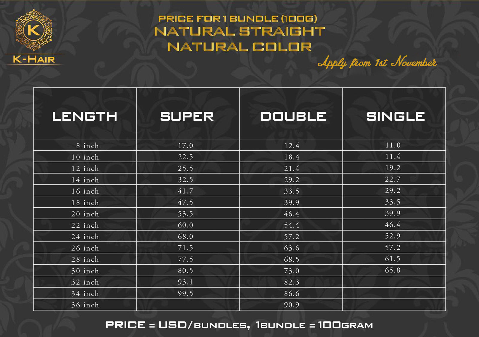 Price of natural straight hair from K-Hair
