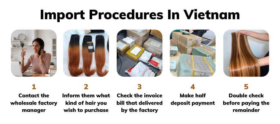 Import Procedures In Vietnam