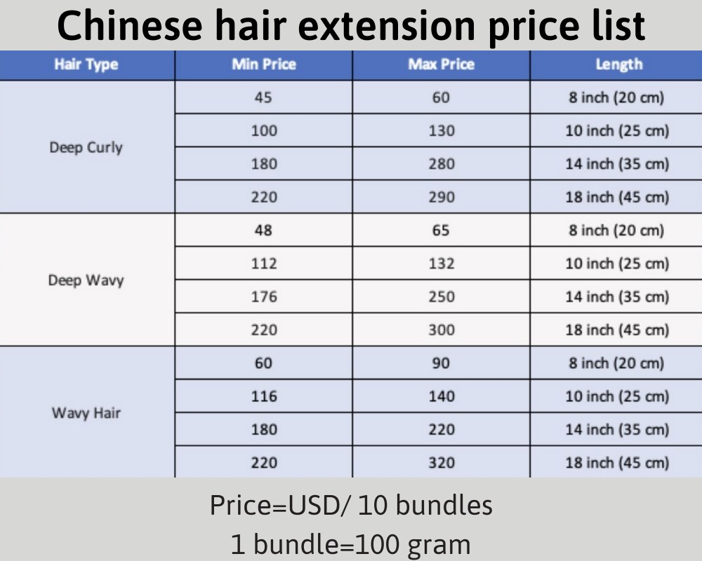 Human hair extensions cheap 3