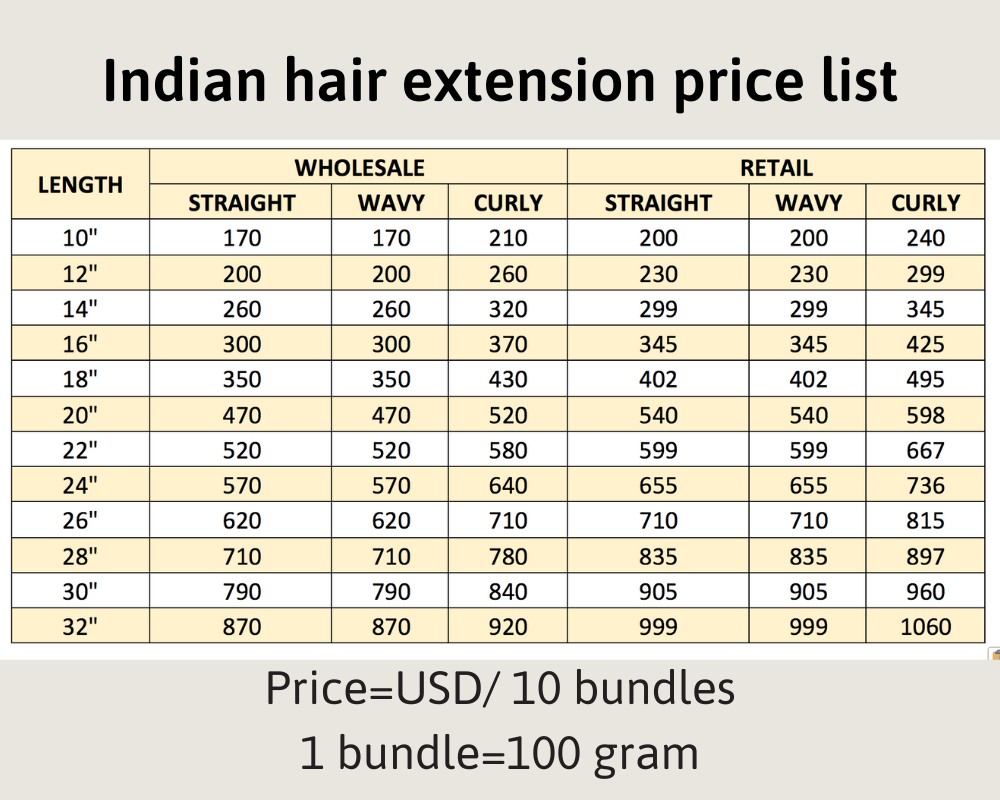 Human hair extensions cheap 4