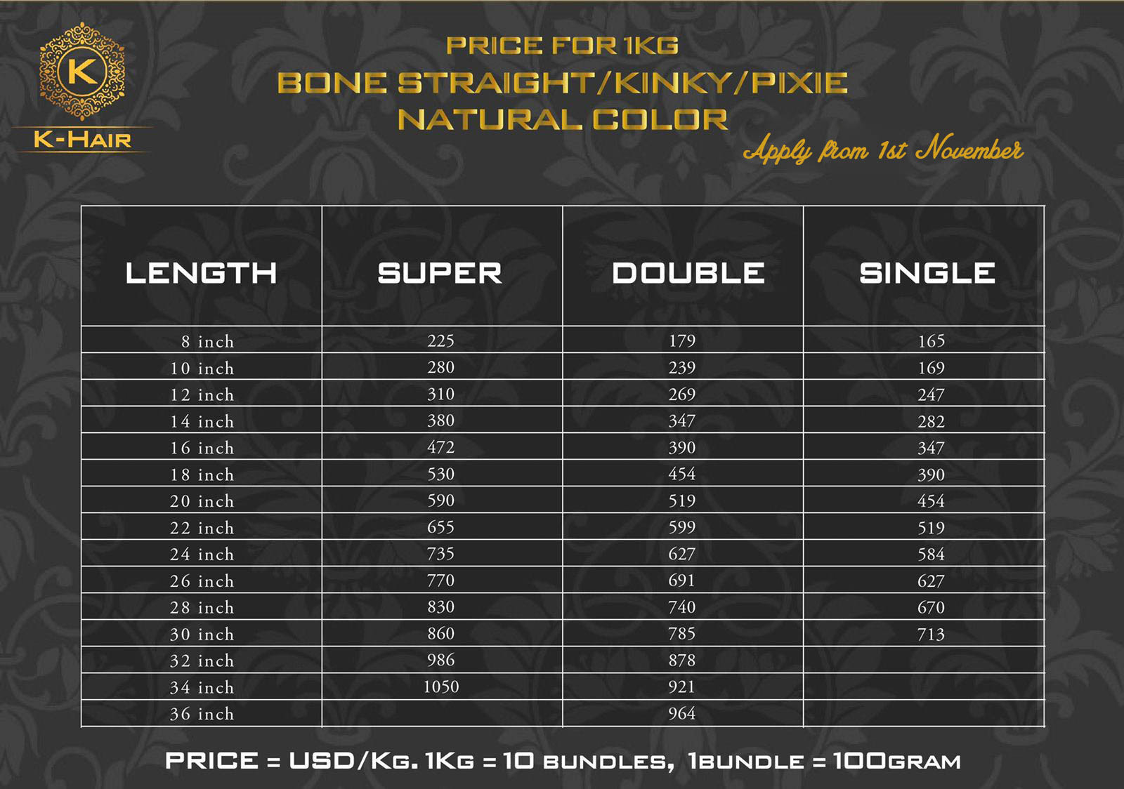 Bone straight natural color wholesale hair extension price list