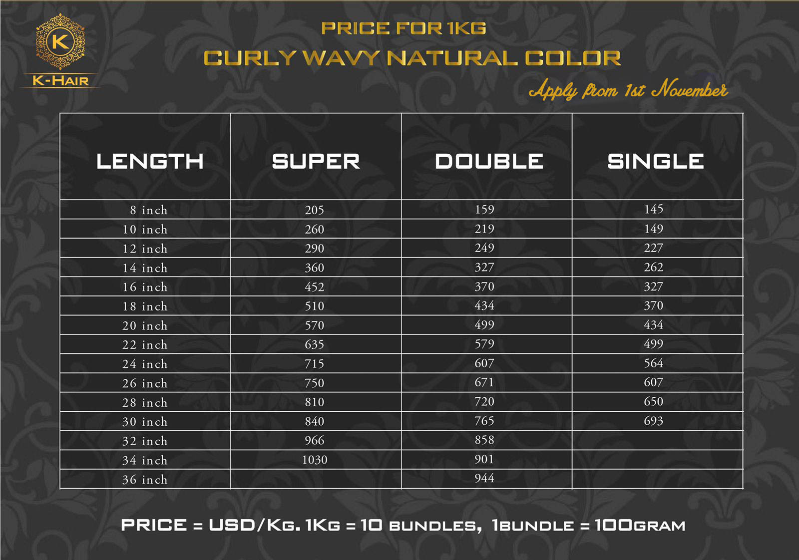 Curly wavy natural color wholesale hair extension price list
