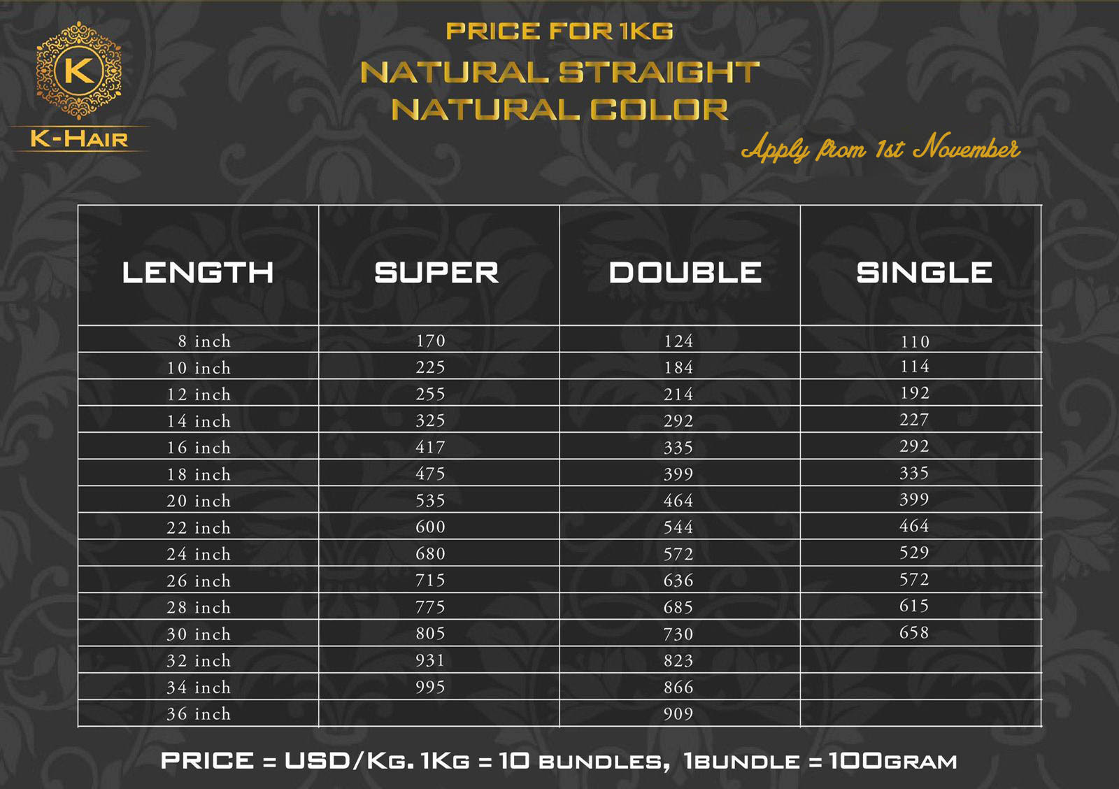 Natural straight natural color wholesale hair extension price list