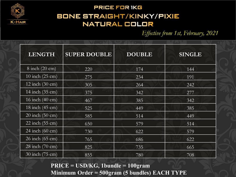 bonestraight-kinky-pixie-8-inch-hair-extension-price