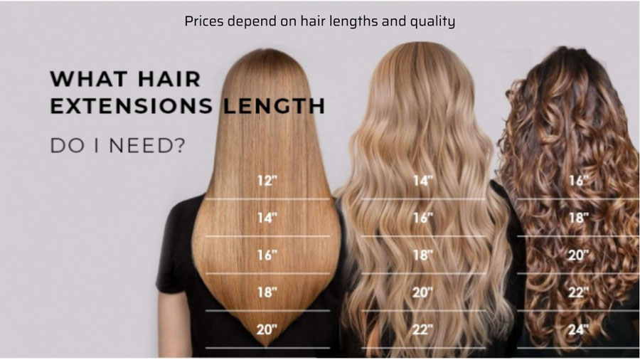 Are human hair 20 inch expensive 1 1