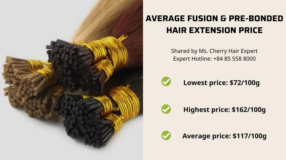 average-fusion-prebonded-permanent-hair-extensions-cost