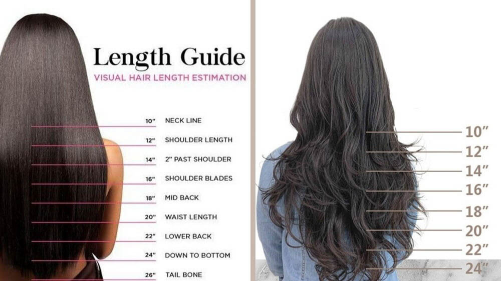 20 inch extensions hair guide length