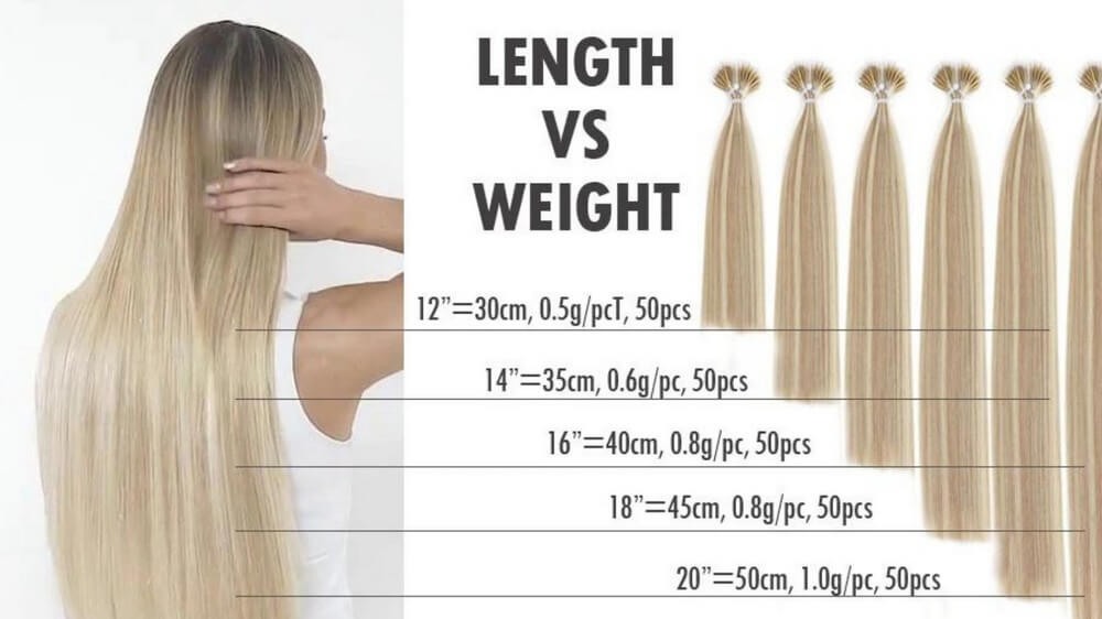 weight-of-14-inch-hair-extension