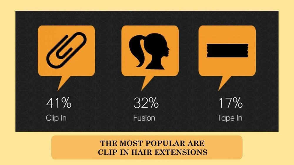 clip-in-hair-extension-popular