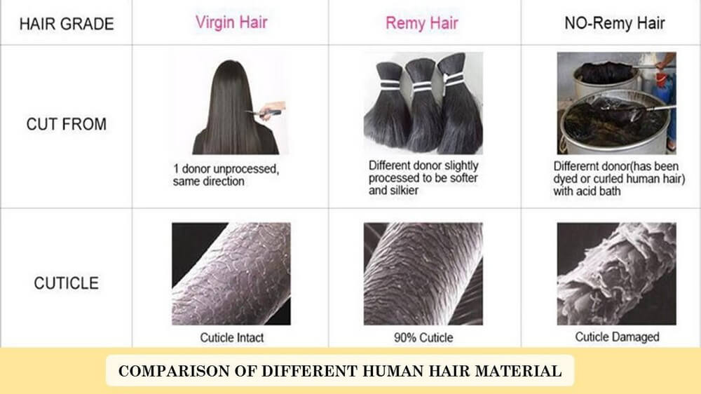 compare-kinds-of-tape-in-hair-extension