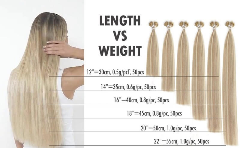 weight-of-18-inch-hair-extension