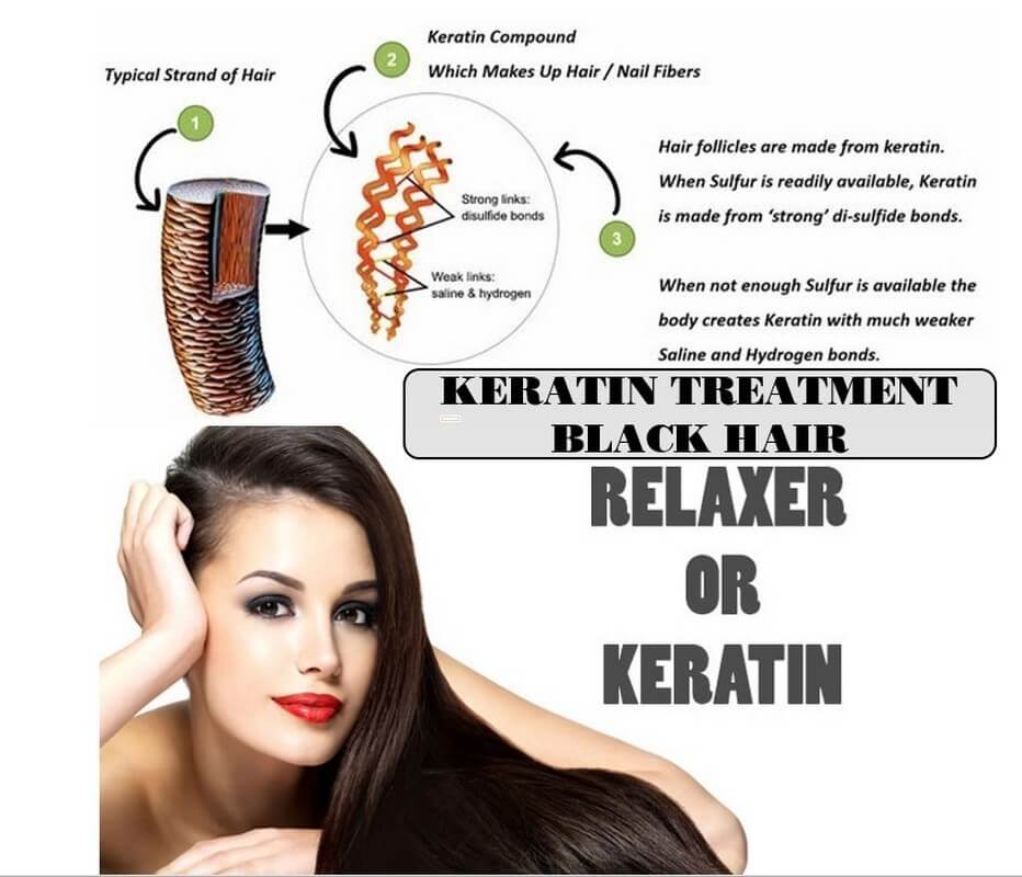 keratin-treatment-black-hair-must-try-procedure