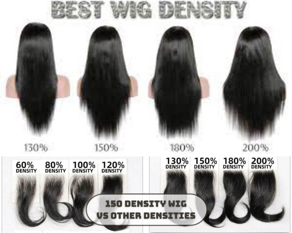 150-density-wig_2