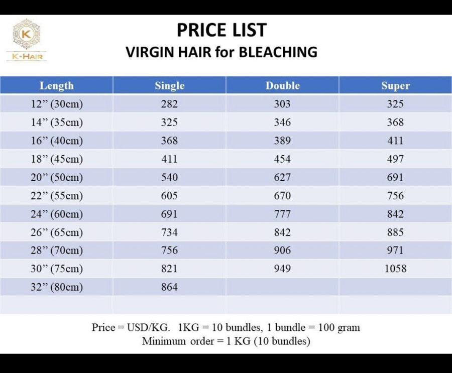 The price of Vietnamese hair 1