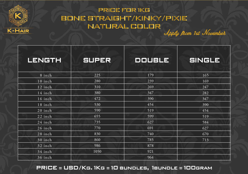 Bone straight/kinky/pixie natural price list