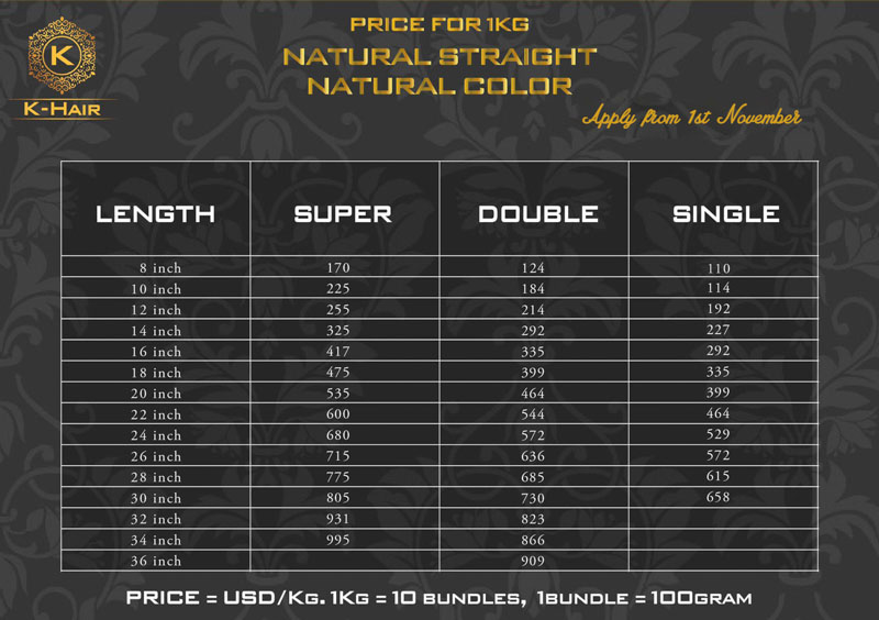 Vietnam price list from K-Hair