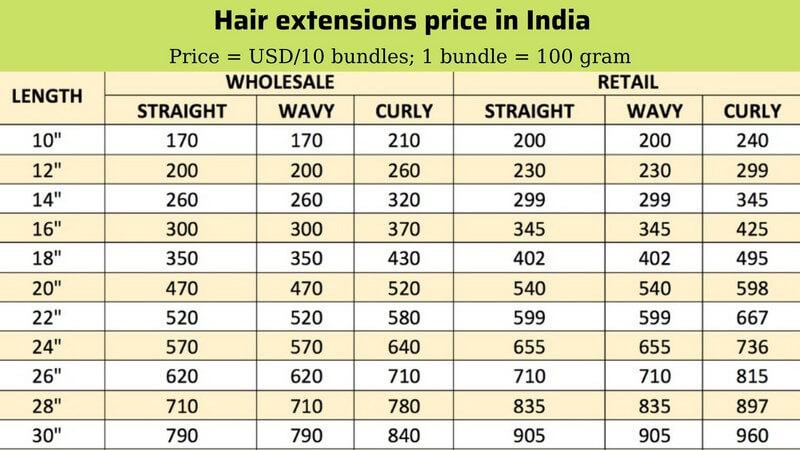 hair-extensions-price-in-India_8