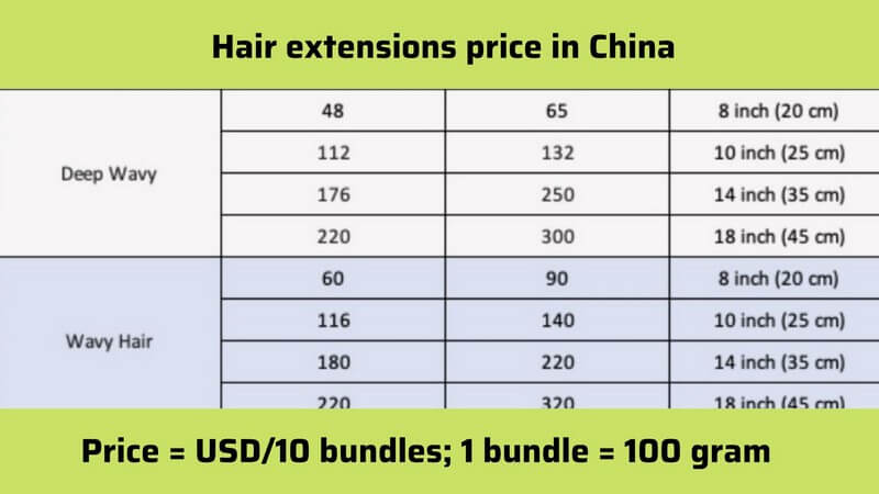 hair-extensions-price-in-India_9