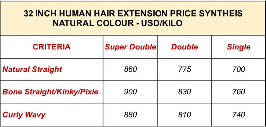 Price list of 32 inch hair extensions