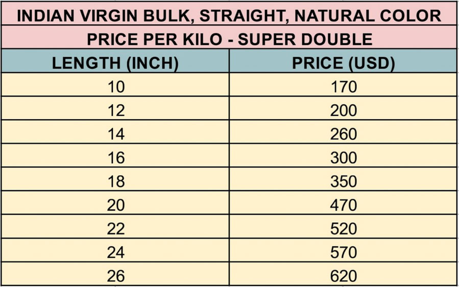 Indian hair in bulk price list