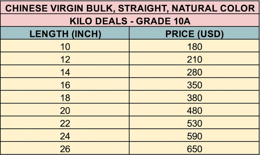 Chinese hair in bulk price list