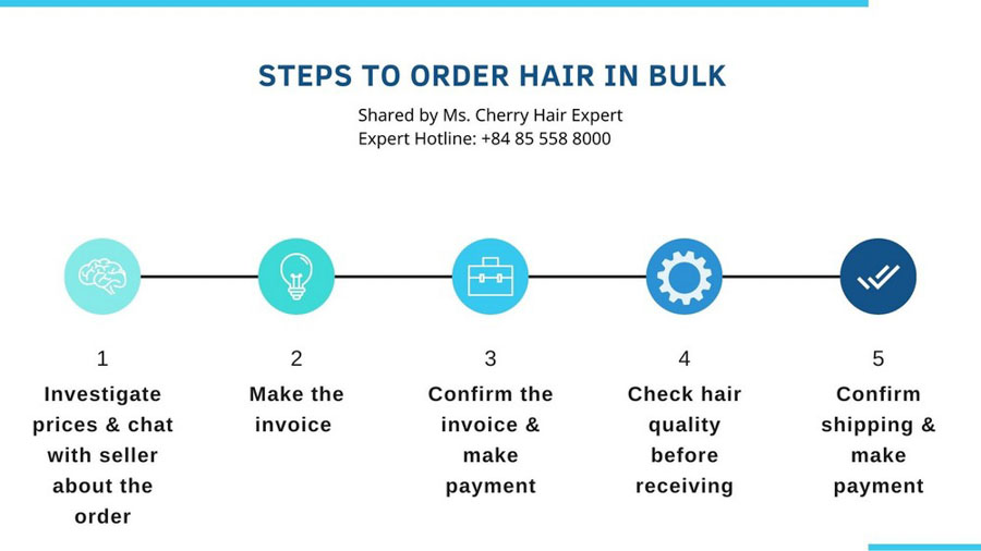 Steps to order hair in bulk