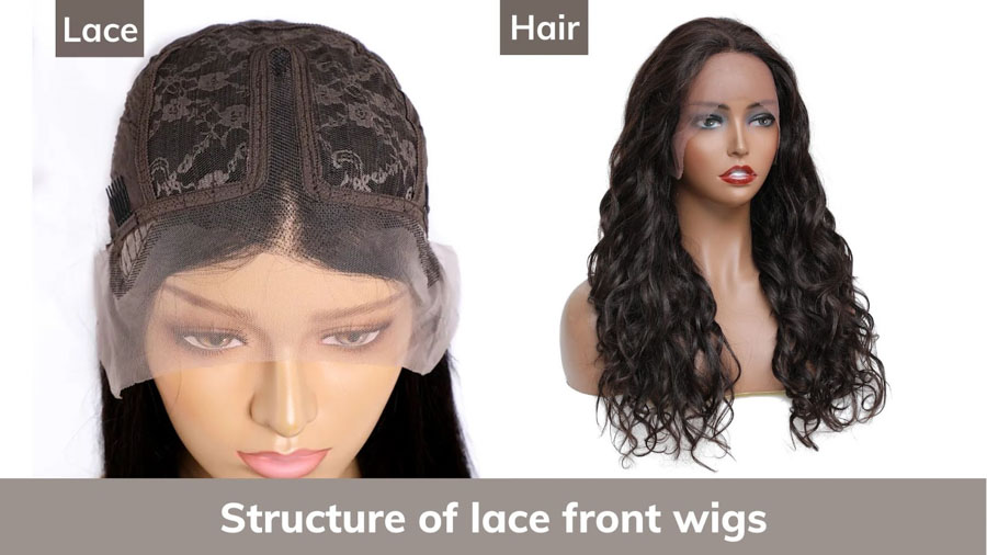 Structure of lace front wigs