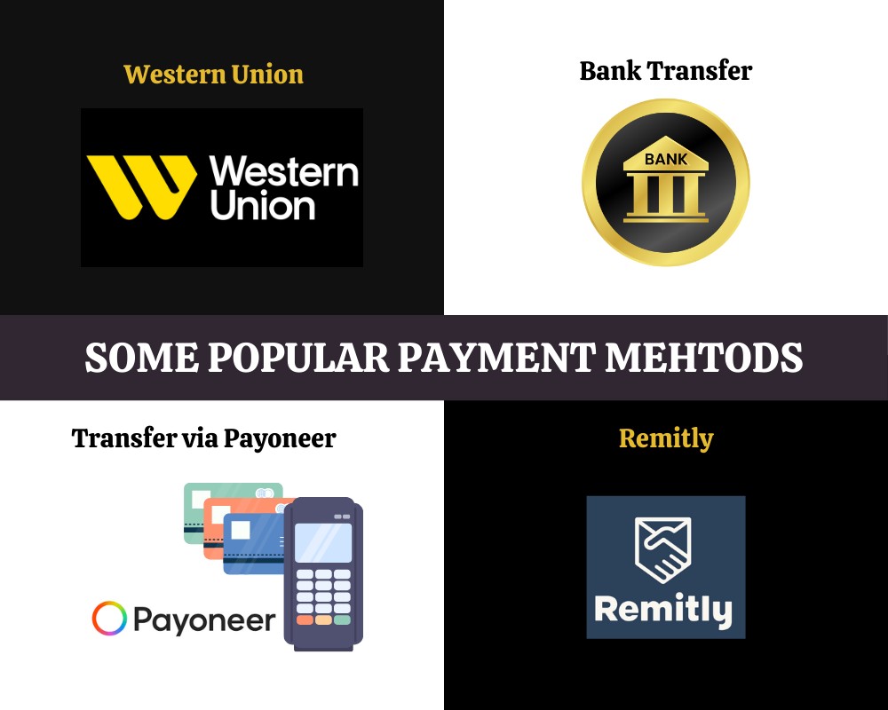 Some popular payment methods