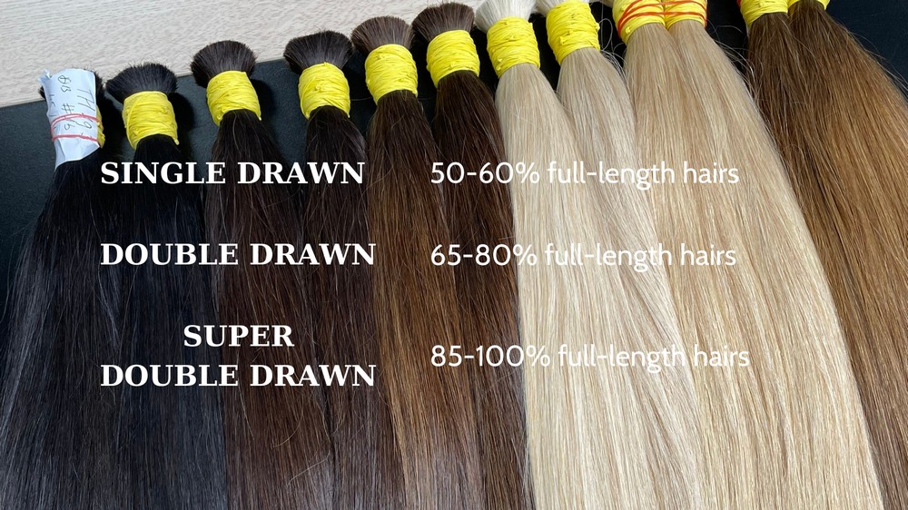 virgin-hair-quality-grades-2-1